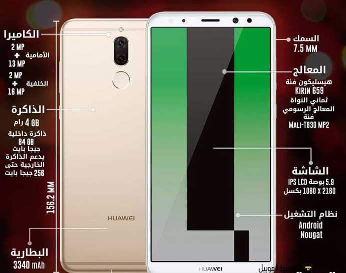 Huawei mate 10 lite  الجهاز استخدام شهر كفالة سيل افينيو لون ازرق كرتونته وشاحن وسماعات الاصليات باك كفر عدد 2 + لزقة السعر غير قابل للتفاوض سعره بالسوق 220  للاستفسار 0798403421