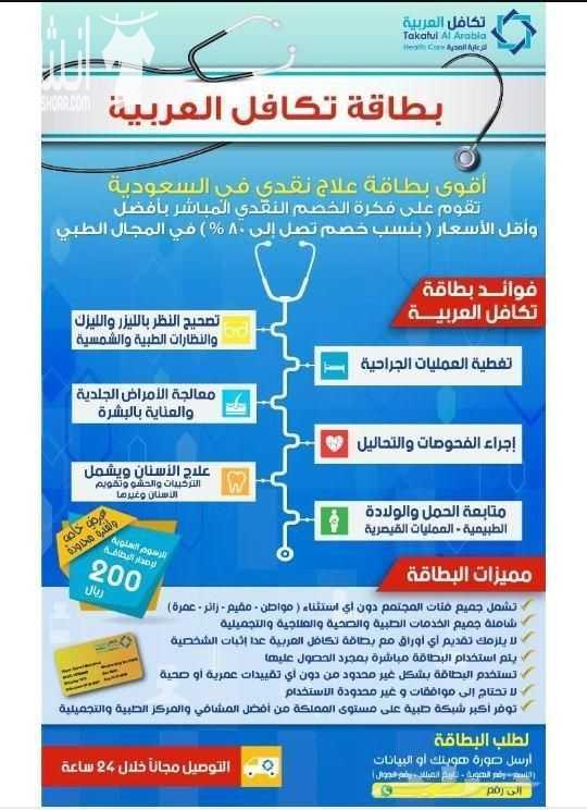 ???????? لمن ليس لديه تأمين ويعاني من ارتفاع التكاليف الطبية ولا يستطيع إستكمال علاجه ???????? نحن نوفر لكم بطاقة تكافل العربية للخصومات الطبية بخصم يصل حتى 90% لأكثر من 2300 مستشفى ومستوصف حول المم...