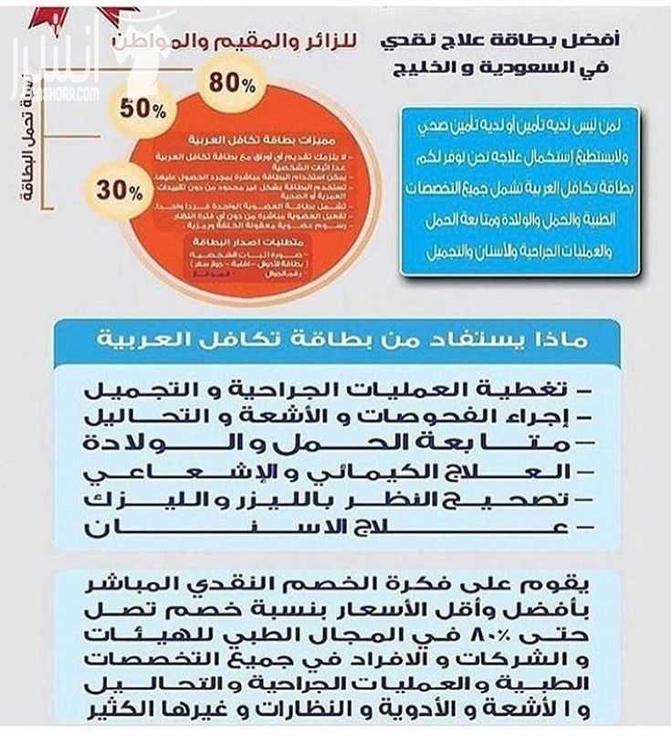 لكل من يعاني من تكاليف علاج عالية صحتكم تهمنا، الآن مع بطاقة تكافل العربية للرعاية الصحية ستنسى أعباءك الماديه في العلاج ، فهي تسهل لك دفع المبالغ العالية والمكلفة. تكافل العربية للرعاية الصحية هي اق...