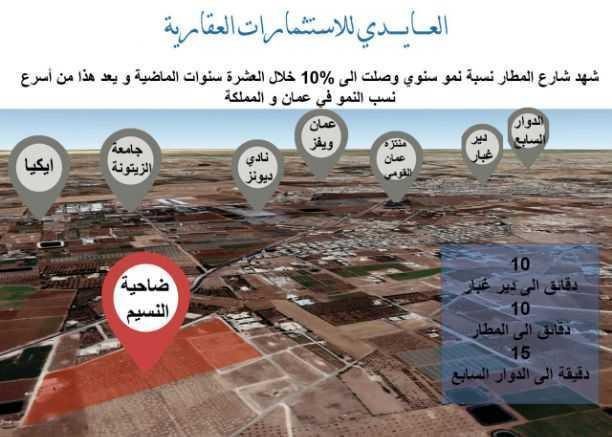 قطع اراضي مفروزة للبيع من المالك مباشرة بسند تسجيل مستقل وباسعار منافسة اللبن خلف ايكيا وبجانب اسكان الصيادلة للاستفسار 0788070715