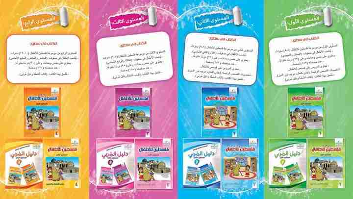 على استعداد لتصميم كافة أنواع المطبوعات وإخراج الكتب والمجلات ..
لا تنسَ أنك شاهدت هذا الإعلان في عنكبوت...