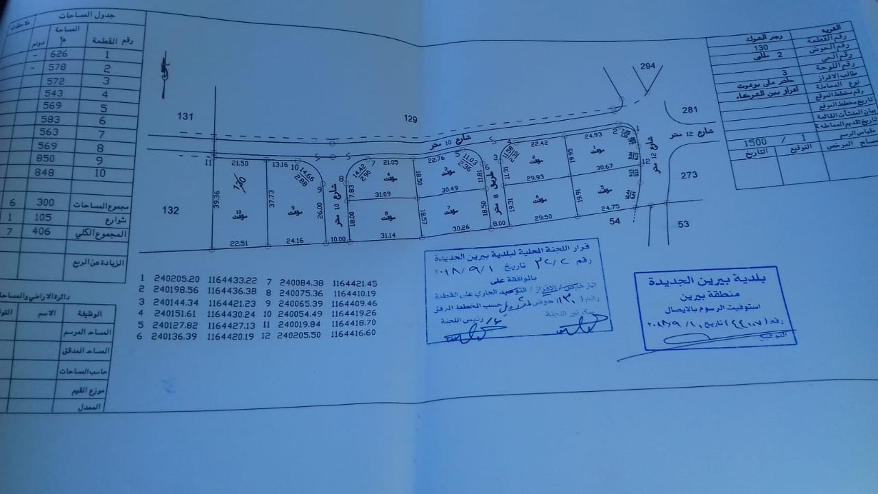 مخطط في رجم الشوك بعيد عن جامعه التطبيقيه شفاء بدران 3 كيلو حوض ملاوي 5 قطع ،، رقم القطعه رقم 130                                            


	 				لا تنسَ أنك شاهدت هذا الإعلان في عنكبوت...