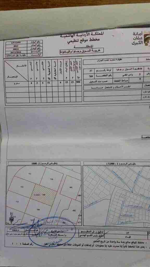 واد طي اليادوده بجانب الحرش ممتزه عمان
لا تنسَ أنك شاهدت هذا الإعلان في عنكبوت
أرض للبيع واد طي ا...