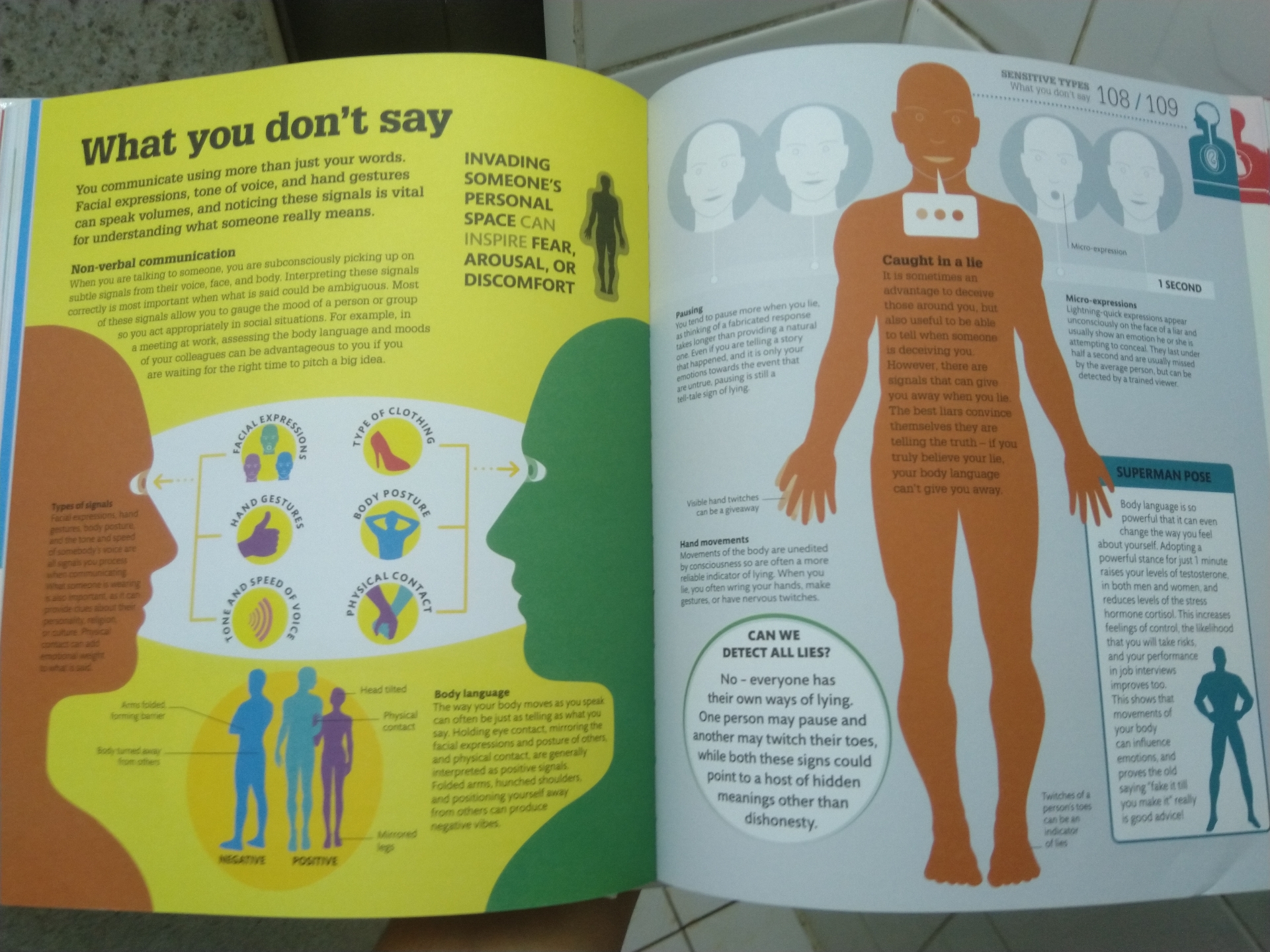 How The Body Works : The facts visually explained
لا تنسَ أنك شاهدت هذا الإعلان في عنكبوت
كتا...