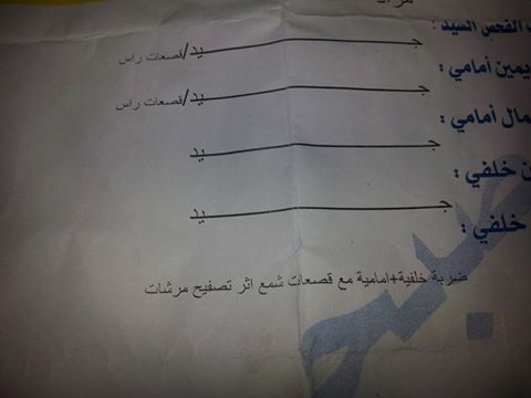 كيا سيفيا 95 فحص جير عادي اقساط
لا تنسَ أنك شاهدت هذا الإعلان في عنكبوت
سيفيا ون لون ابيض جير...