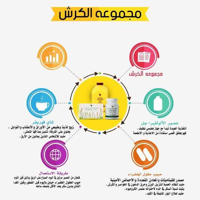 مجموعه التخلص من الكرش                                            


	 				لا تنسَ أنك شاهدت هذا الإعلان في عنكبوت            
	 				
                                تخلص من الكرش في اسبوعين 
معنا...
