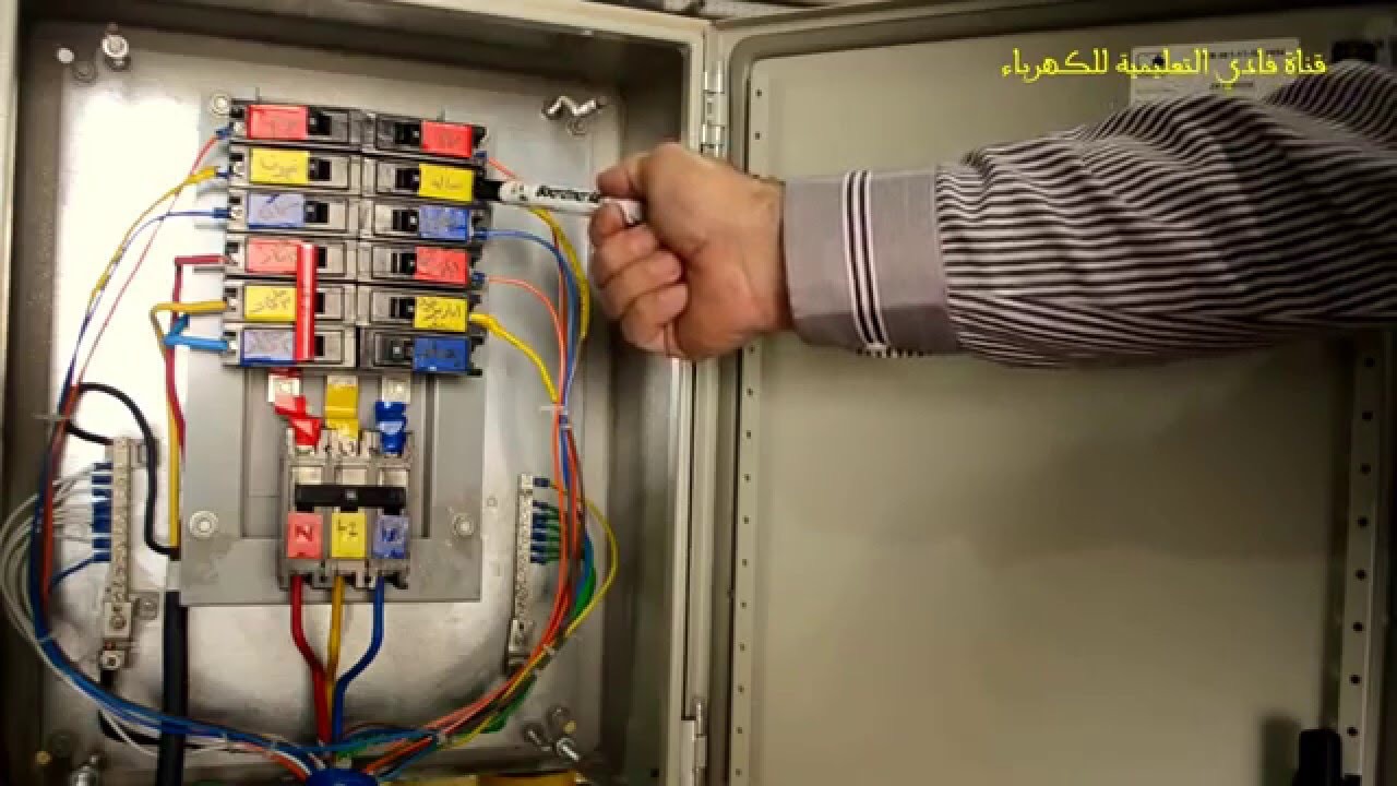 كهربجي من الكرك                                            


	 				لا تنسَ أنك شاهدت هذا الإعلان في عنكبوت            
	 				
                                سلام عليكم
يا جماعة اللي بده كهربجي د...