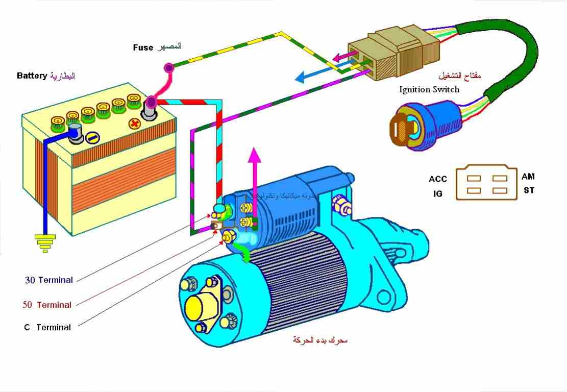 اربد المدينه_الصناعيه مقابل شركة تويوتا                                            


	 				لا تنسَ أنك شاهدت هذا الإعلان في عنكبوت            
	 				
                            #مركز_الجباعته_لف...