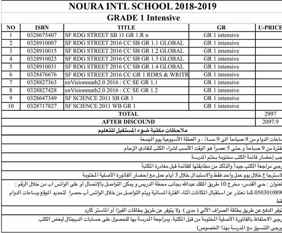 للبيع كتب Grade1 منهاج امريكي (Scott Foresman)
لا تنسَ أنك شاهدت هذا الإعلان في عنكبوت
للبيع كتب...