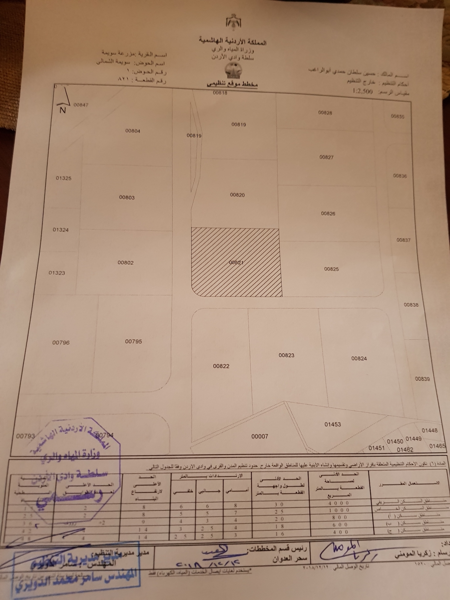 مطلوب شقق مؤجرة في خلدا للبدل على أرض
لا تنسَ أنك شاهدت هذا الإعلان في عنكبوت
مطلوب ثلاثة شقق...