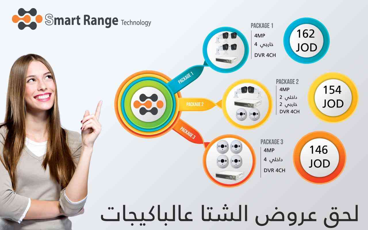 كاميرات مراقبة من نوع (CADDX)                                            


	 				لا تنسَ أنك شاهدت هذا الإعلان في عنكبوت            
	 				
                                CADDX SYSTEMS (نظام امر...