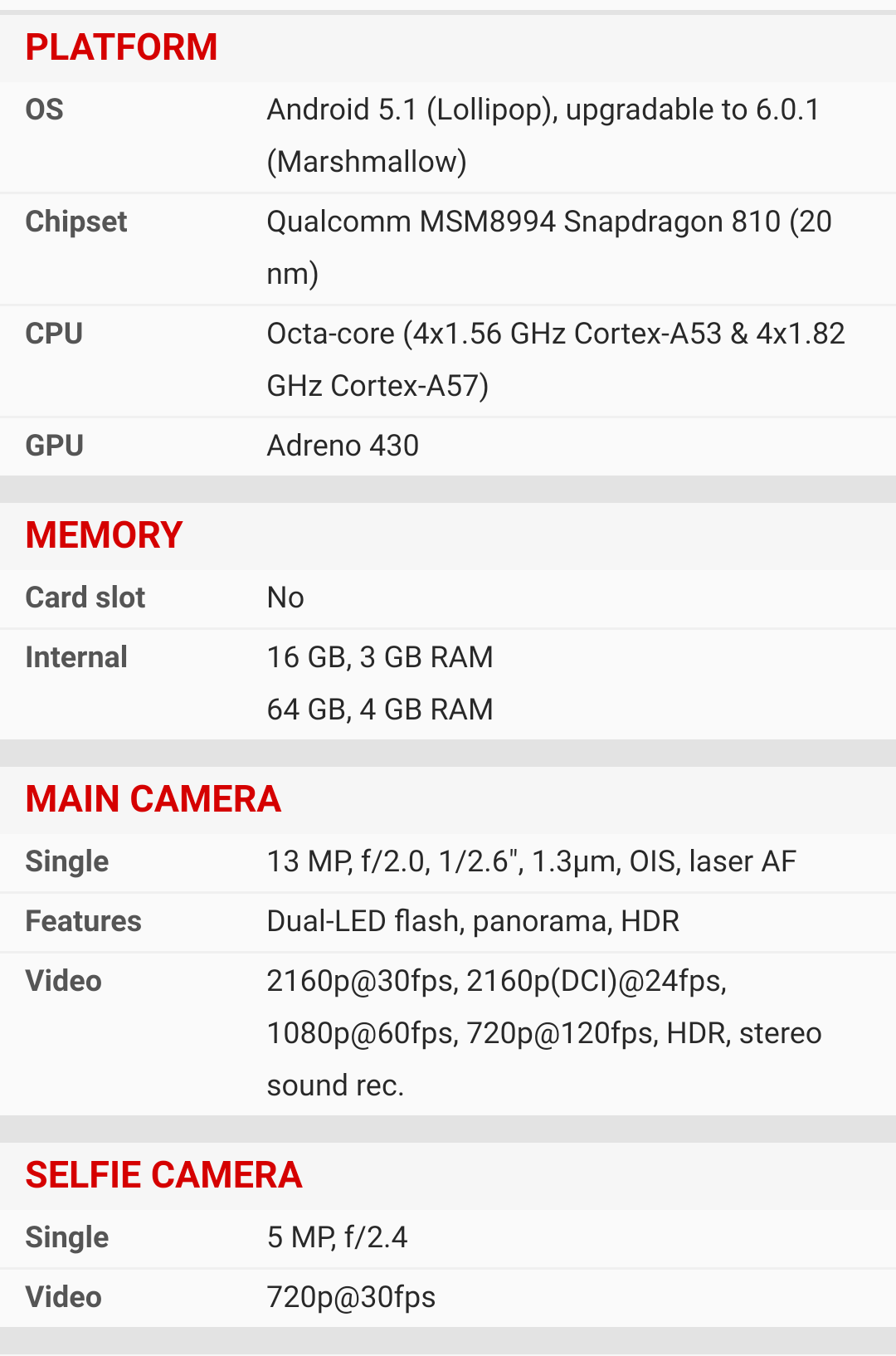 oneplus 2 in good condition
لا تنسَ أنك شاهدت هذا الإعلان في عنكبوت
fingerprint 64 gb memory...