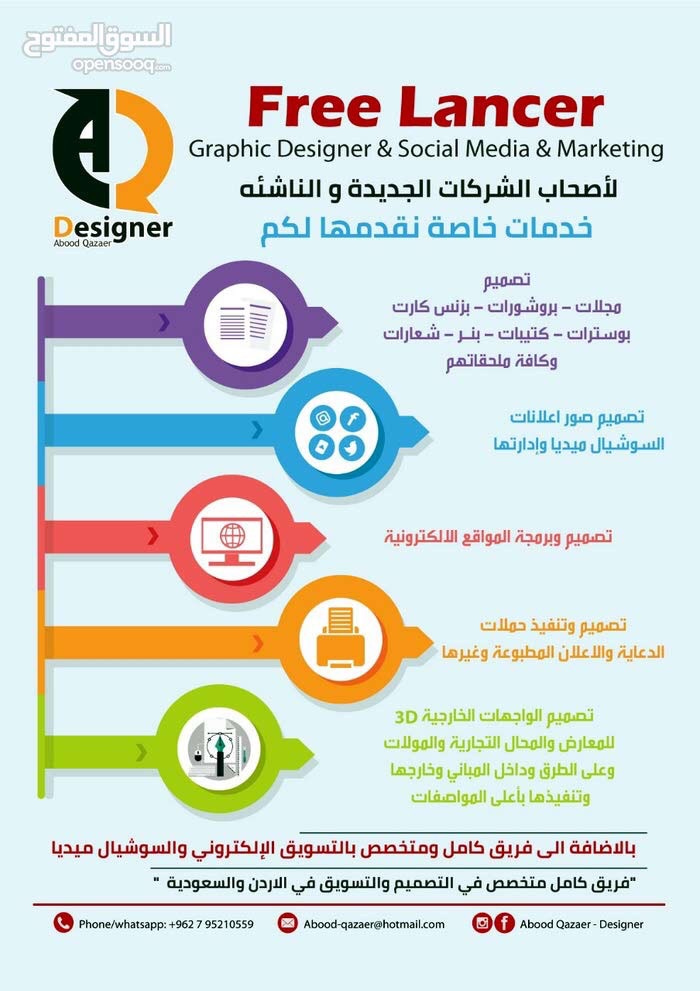 تصميم وسوشال ميديا
لا تنسَ أنك شاهدت هذا الإعلان في عنكبوت
لأصحاب الشركات الجديدة و الناشئه...