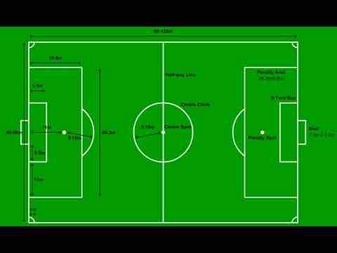 نجيل ملاعب                                            


	 				لا تنسَ أنك شاهدت هذا الإعلان في عنكبوت            
	 				
                            نجيل خاص بالملاعب الرياضيه والحدائق من اجود ال...