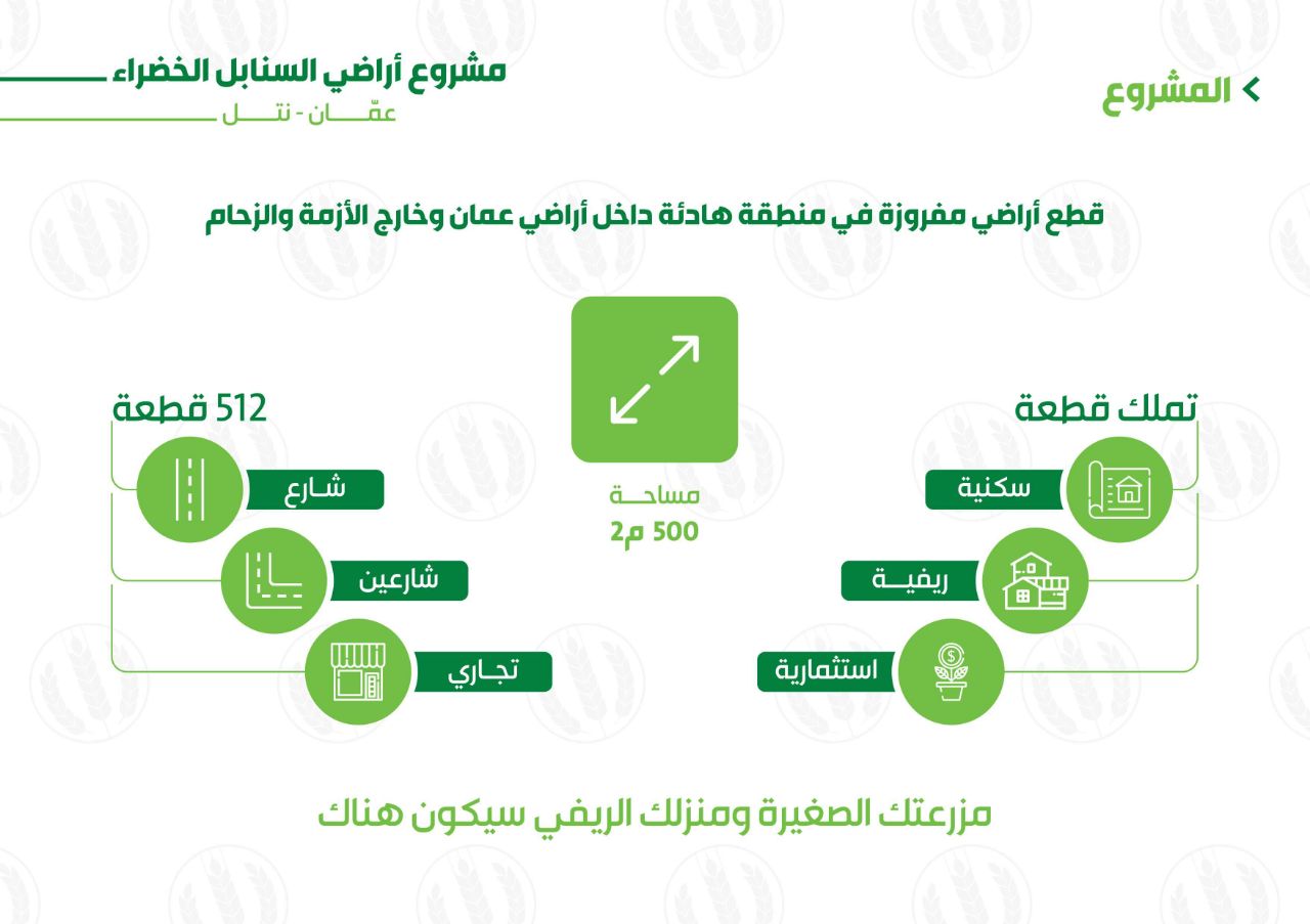 قطعة أرض للبيع بطريق المطار /فرصة استثماريه رائعة للمستقبل                                            


	 				لا تنسَ أنك شاهدت هذا الإعلان في عنكبوت...