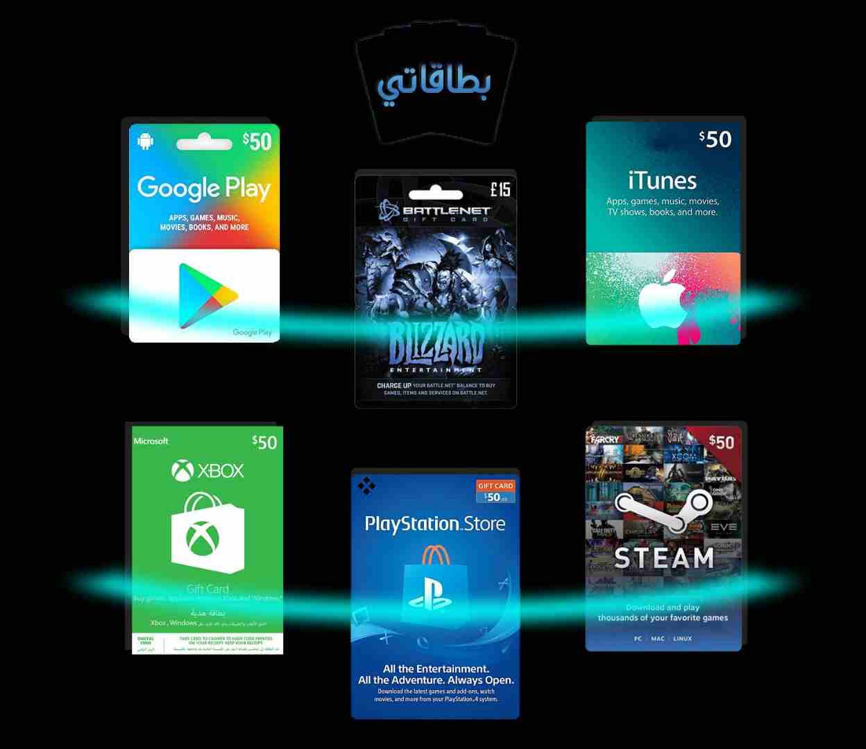 بطاقات بلاي ستيشن ستور PlayStation storeوجميع المتاجر                                            


	 				لا تنسَ أنك شاهدت هذا الإعلان في عنكبوت            
	 				
                            أسع...