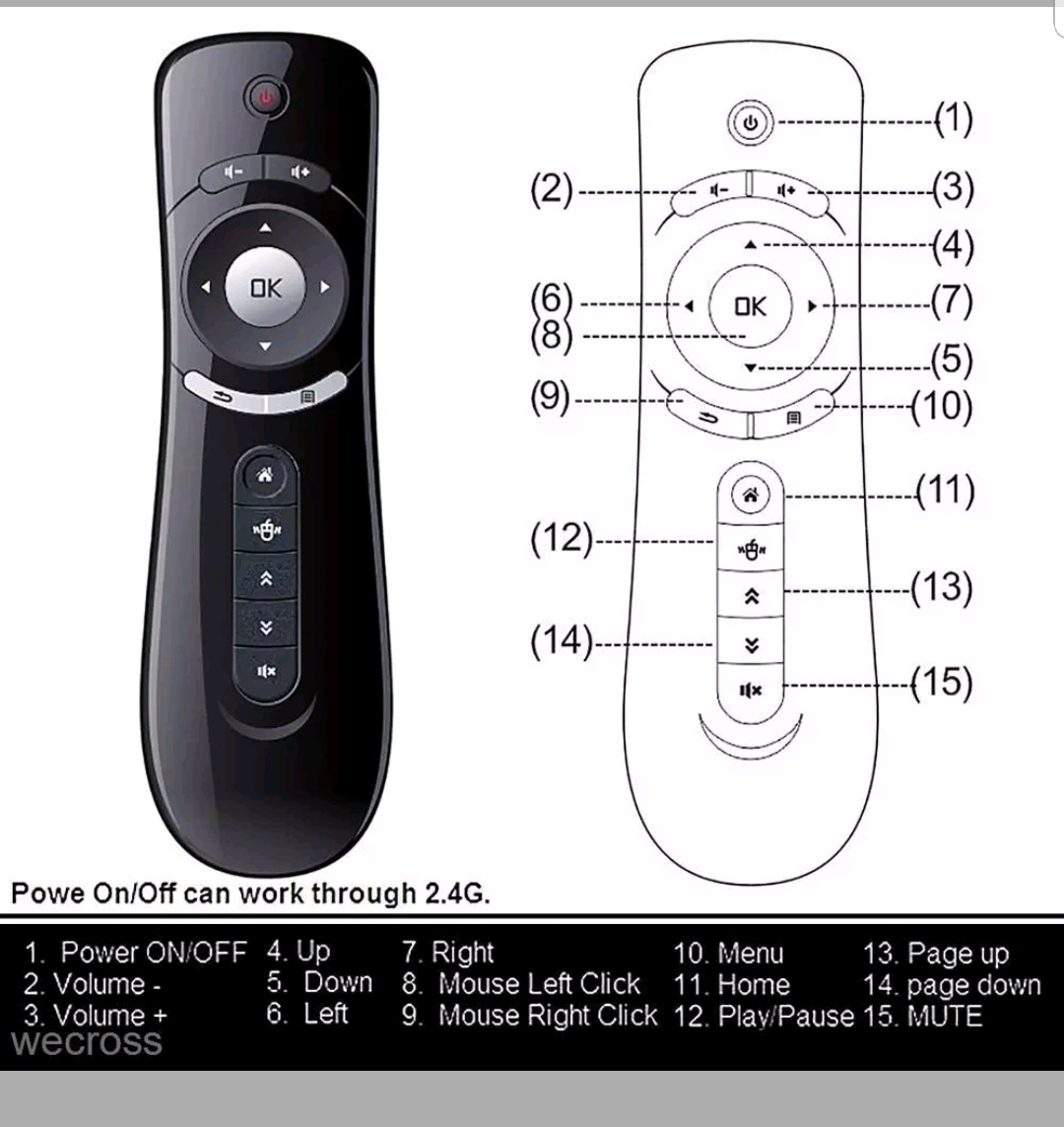 FLY AIR MOUSE
لا تنسَ أنك شاهدت هذا الإعلان في عنكبوت
FLY AIR MOUSE FOR PC ,SMART TV, ANDROID...