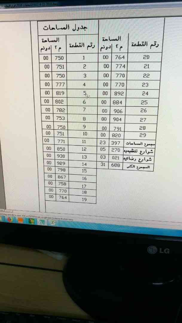 أرض 750 م في مرج الحمام البحاث المشبك
لا تنسَ أنك شاهدت هذا الإعلان في عنكبوت
أسعار غير شكل...