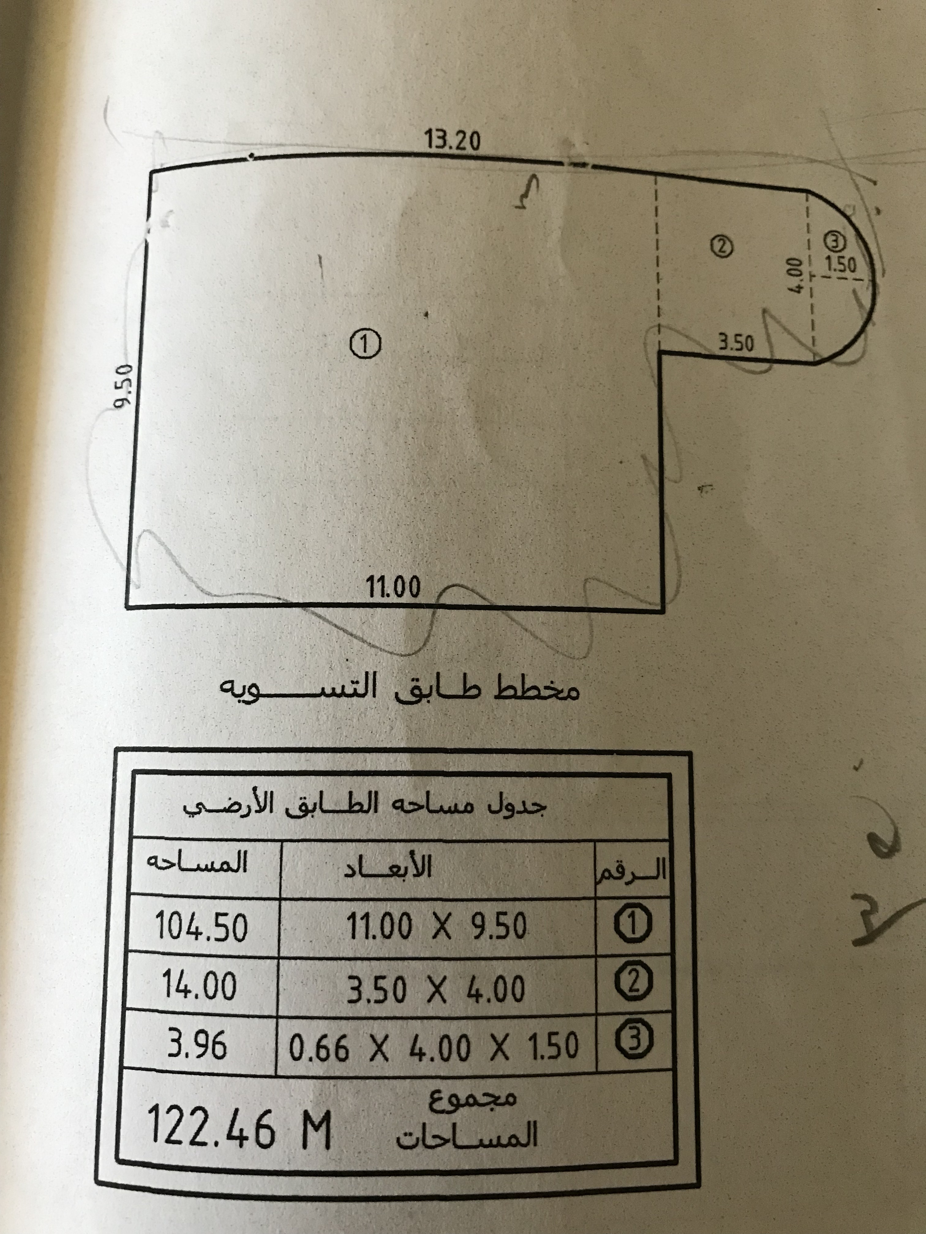 فيلا 420م في طريق المطار
لا تنسَ أنك شاهدت هذا الإعلان في عنكبوت
نظام امريكي طابقين علي مساحه...