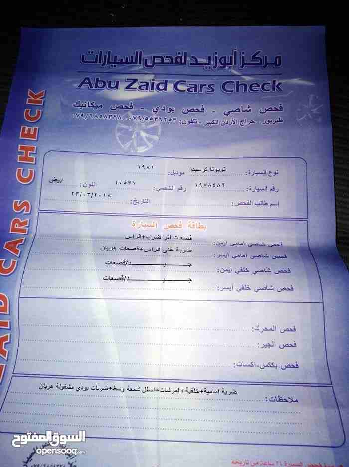 كرسيدا 81 محرك 21R
لا تنسَ أنك شاهدت هذا الإعلان في عنكبوت
كرسيدا 81 4غيار
محرك 21R كاربوريتر 190...