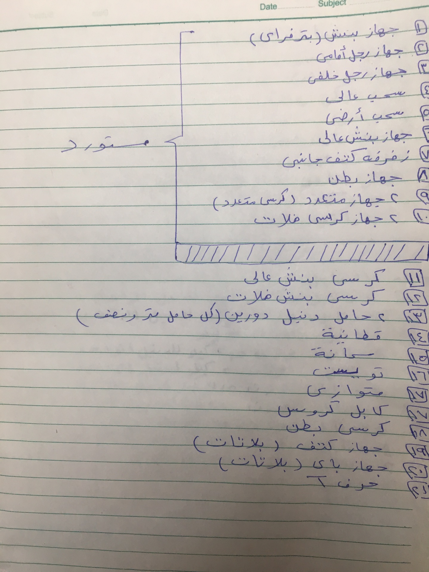 الاسكندريه رشدى على الترم
لا تنسَ أنك شاهدت هذا الإعلان في عنكبوت
جيم للبيع كامل 270 الف ج...