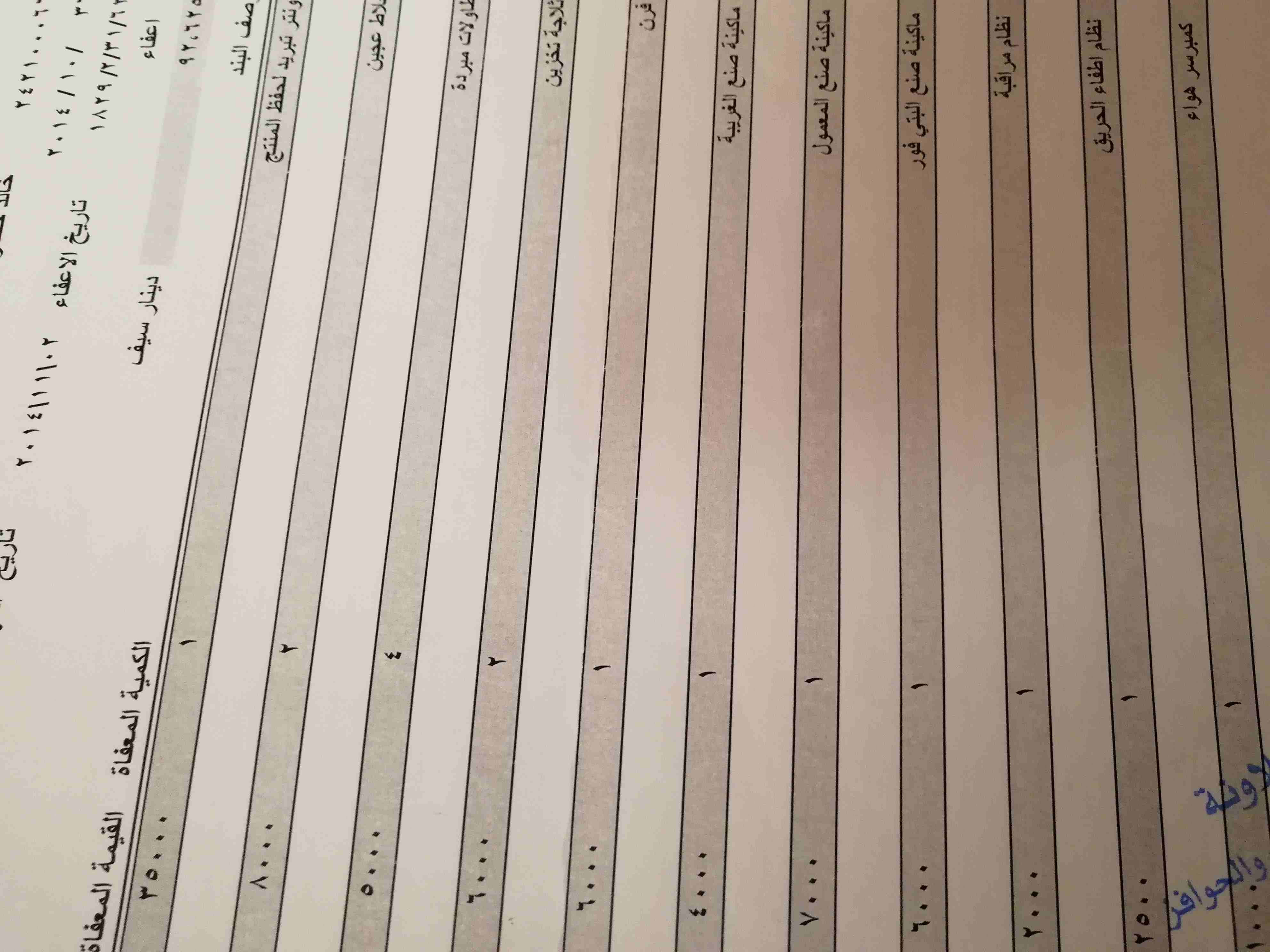 إعفاء جمركي يصلح لمحلات الحلويات للتنازل او البيع                                            


	 				لا تنسَ أنك شاهدت هذا الإعلان في عنكبوت            
	 				
                            اعفاء ج...