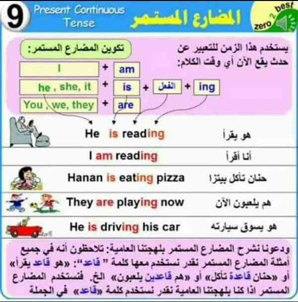 مدرس لغة انجليزية و متابعة انترناشونال و متوسط و ثانوي و جامعي ج 0530647547
لا تنسَ أنك شاهدت هذا الإعلان في عنكبوت...