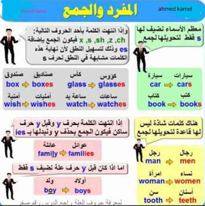 مدرس لغة انجليزية و متابعة انترناشونال و متوسط و ثانوي و جامعي ج 0530647547                                            


	 				لا تنسَ أنك شاهدت هذا الإعلان في عنكبوت...