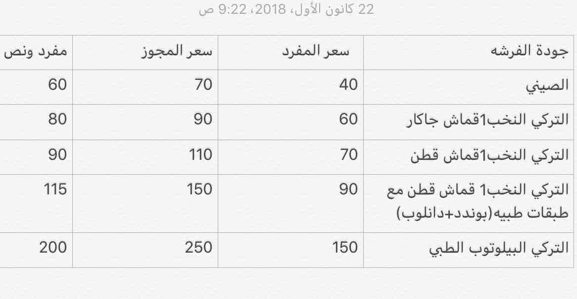 عروووض وخصومات لفتره محدوده على افخم الفرشات الطبيه التركيه الزنبرك و الاسفنج الصحي
لا تنسَ أنك شاهدت هذا الإعلان في عنكبوت...