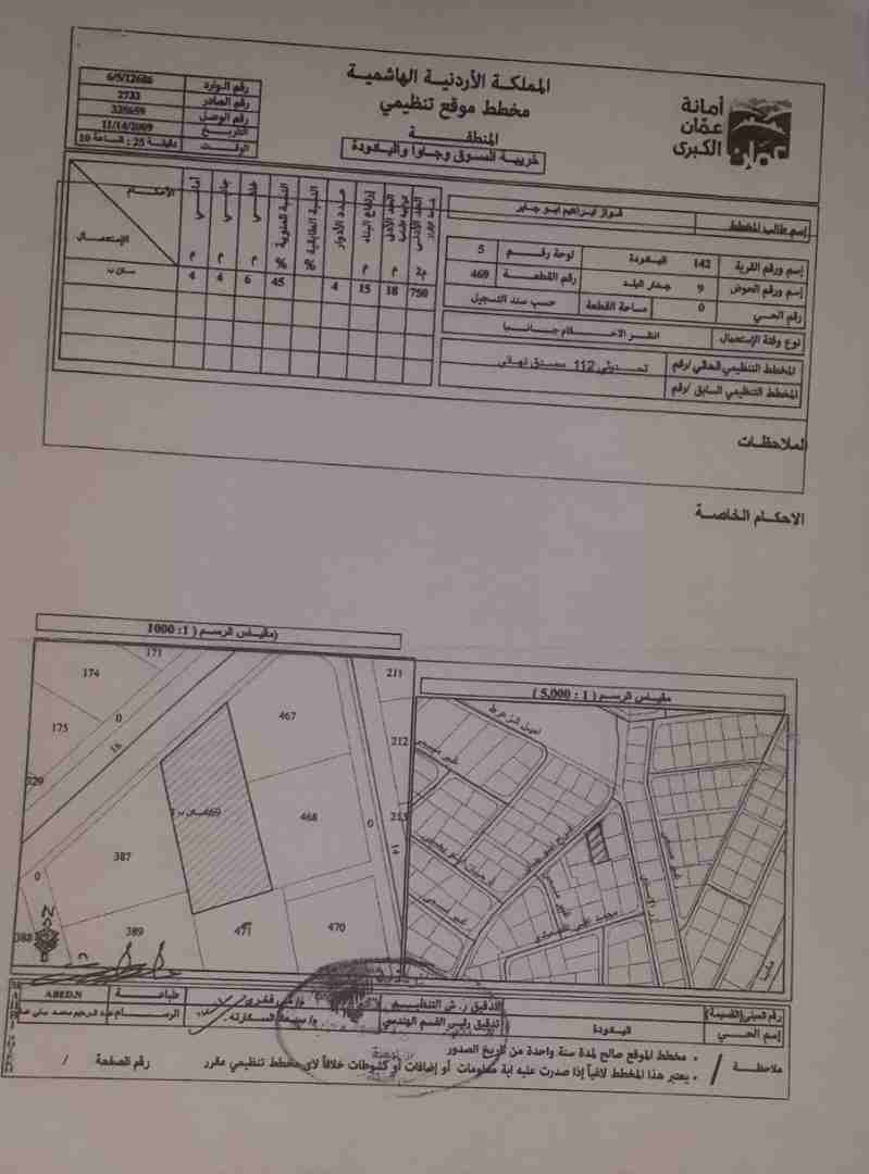 ارض للبيع في عمان اليادودة جنب كان زمان من المالك
لا تنسَ أنك شاهدت هذا الإعلان في عنكبوت
قطعة أر...