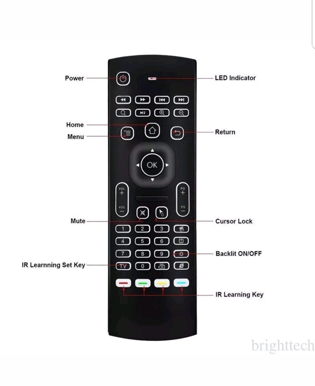 MINI AIR FLY MOUSE AND KEYBOARD WITH LED BACK LIGHT
لا تنسَ أنك شاهدت هذا الإعلان في عنكبوت
f...