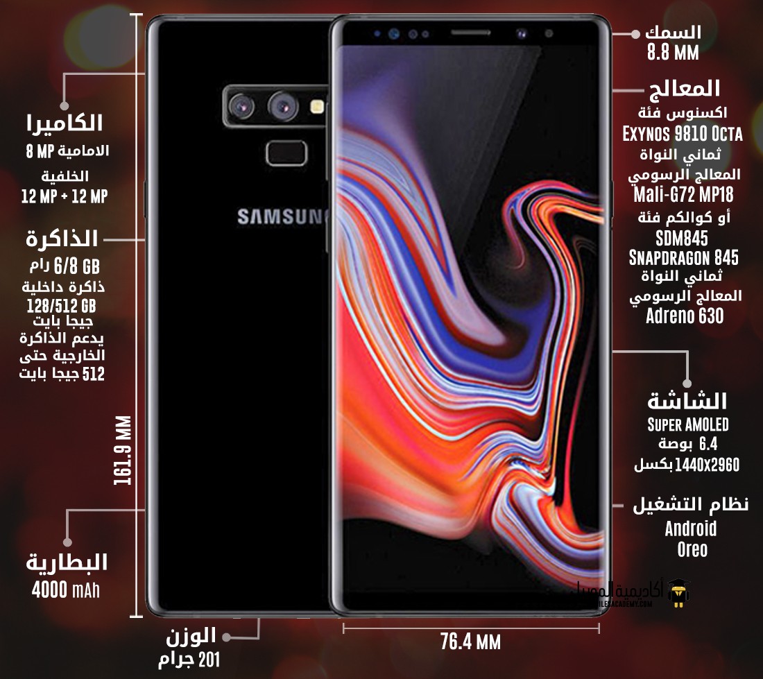 اجهزة سامسونغ بسعر الجملة وكفالة الوكيل
لا تنسَ أنك شاهدت هذا الإعلان في عنكبوت
note 9 ---610...