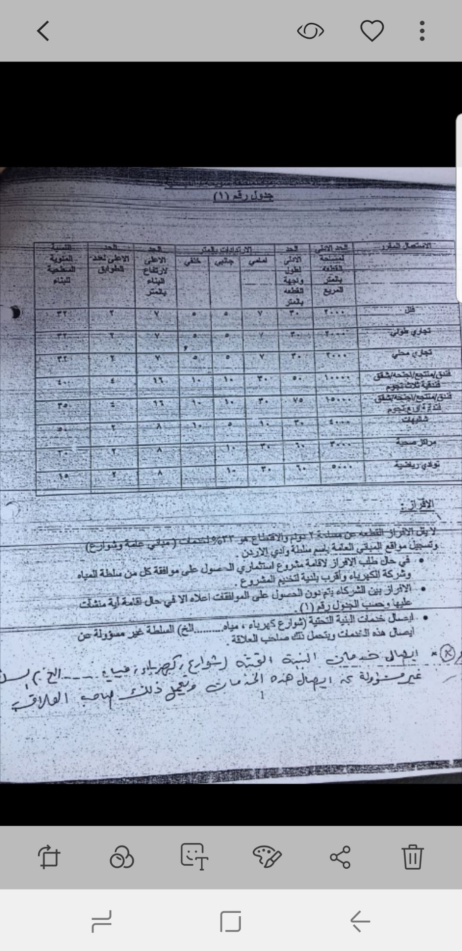 ضمن منطقة البحر الميت التنموية
لا تنسَ أنك شاهدت هذا الإعلان في عنكبوت
أرض سياحية ضمن منطقة ا...