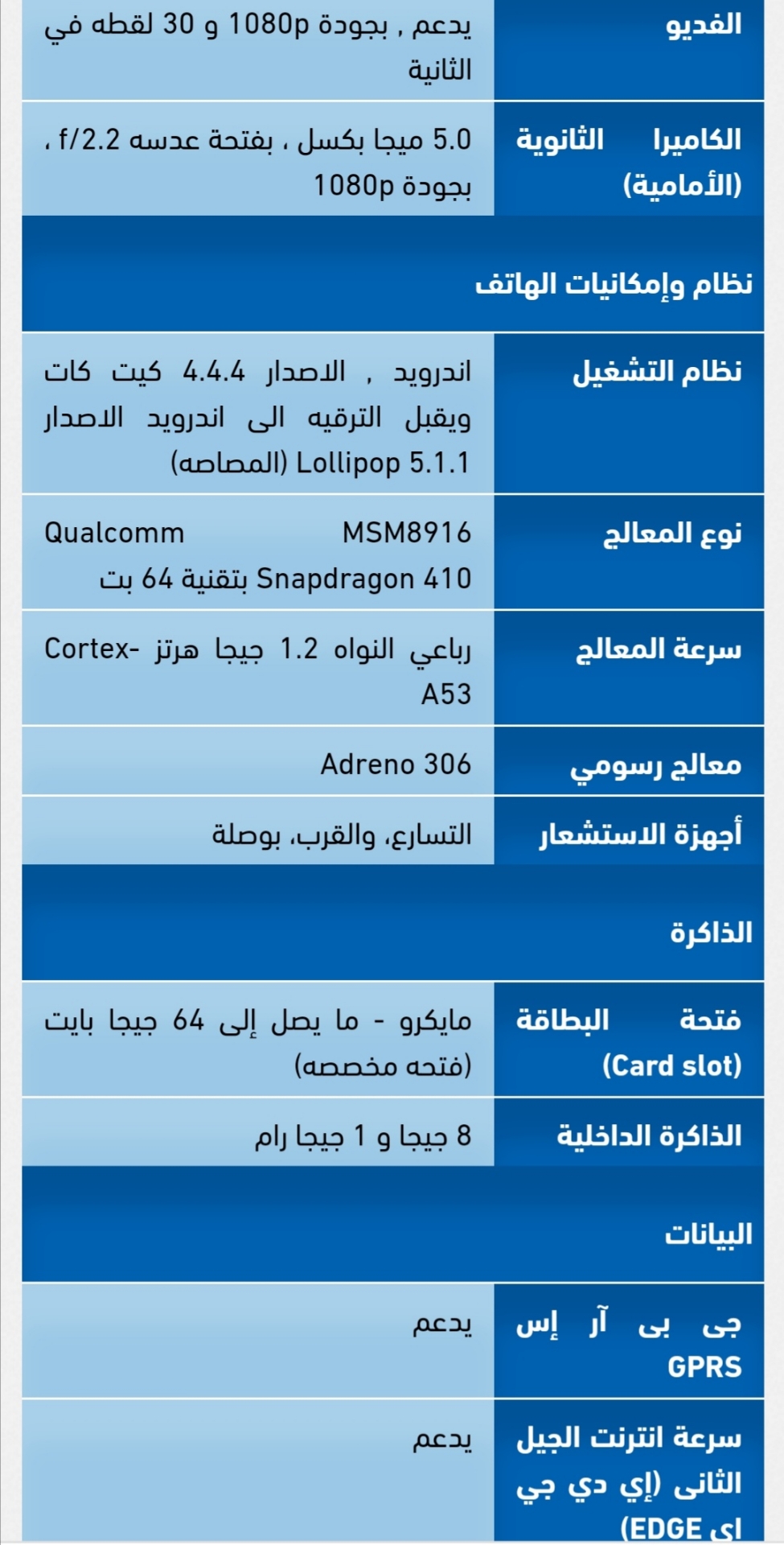 Samsung Galaxy Grand Prime 4G جلاكسي جراند برايم للبيع كاش فقط
لا تنسَ أنك شاهدت هذا الإعلان في عنكبوت...