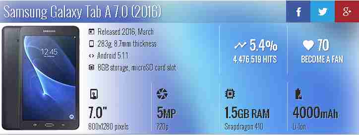Galaxy TAB A 7 inch
لا تنسَ أنك شاهدت هذا الإعلان في عنكبوت
جلاكسي تاب ايه 2016
7 انش
جديد...