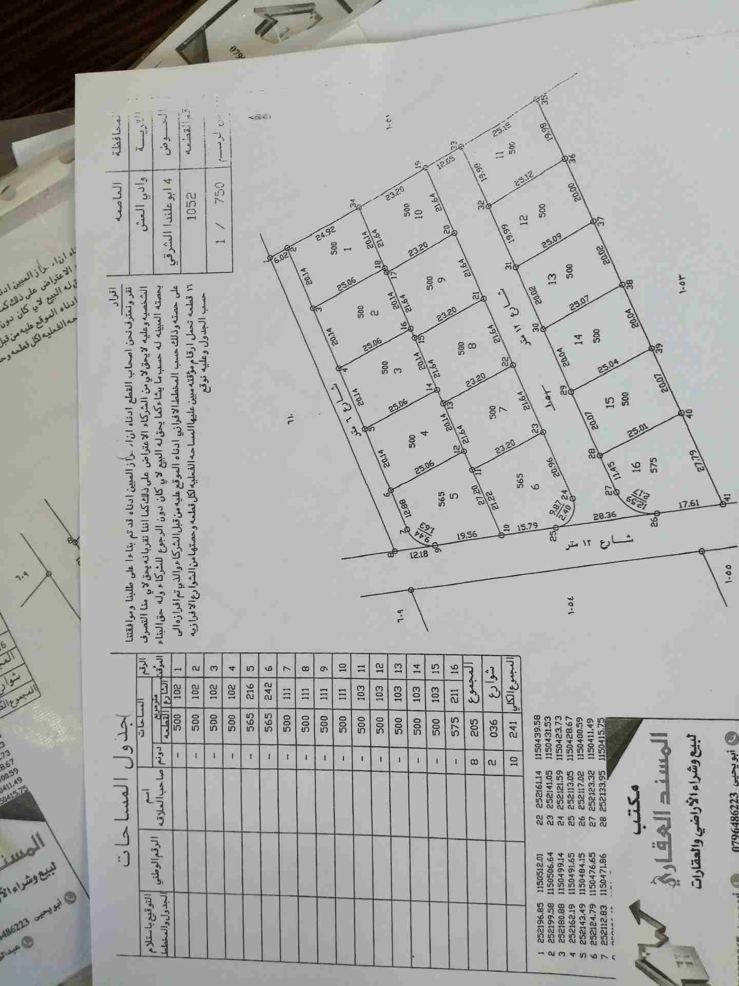 عمان البيضاء دوار البيضاء                                            


	 				لا تنسَ أنك شاهدت هذا الإعلان في عنكبوت            
	 				
                                السعر ابتدأ من 10 الاف إلى...