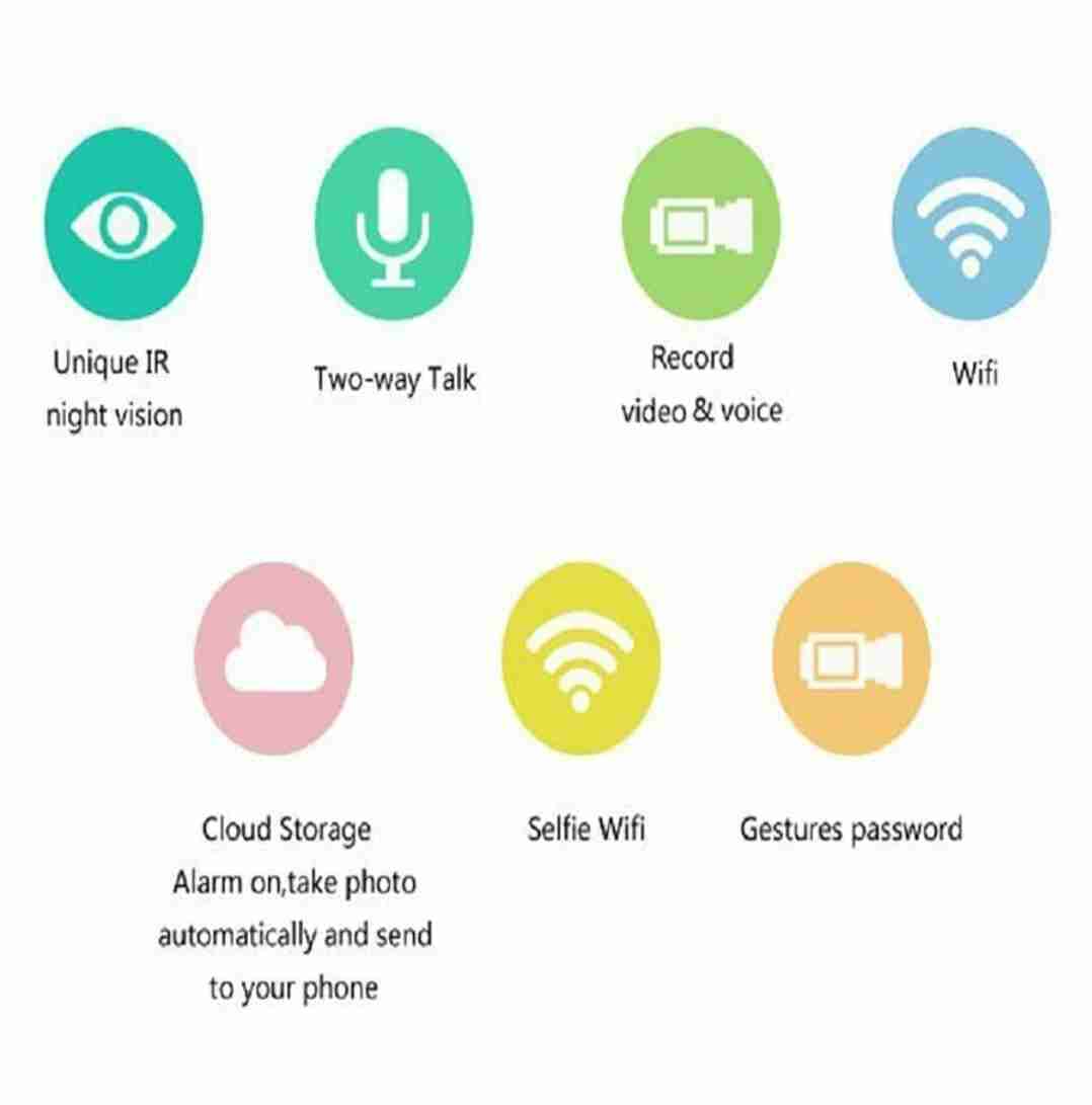 360 SECURITY CAMERA
لا تنسَ أنك شاهدت هذا الإعلان في عنكبوت
360 SECURITY CAMERA
SD CARD IR NI...