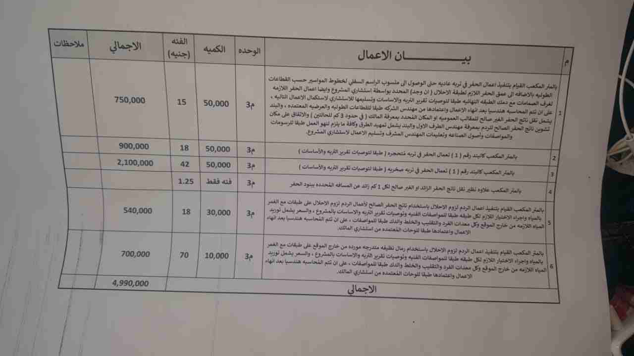يوجد شغل حفر من الباطن                                            


	 				لا تنسَ أنك شاهدت هذا الإعلان في عنكبوت            
	 				
                            يوجد شغل حفر من الباطن 
التصفية نص...