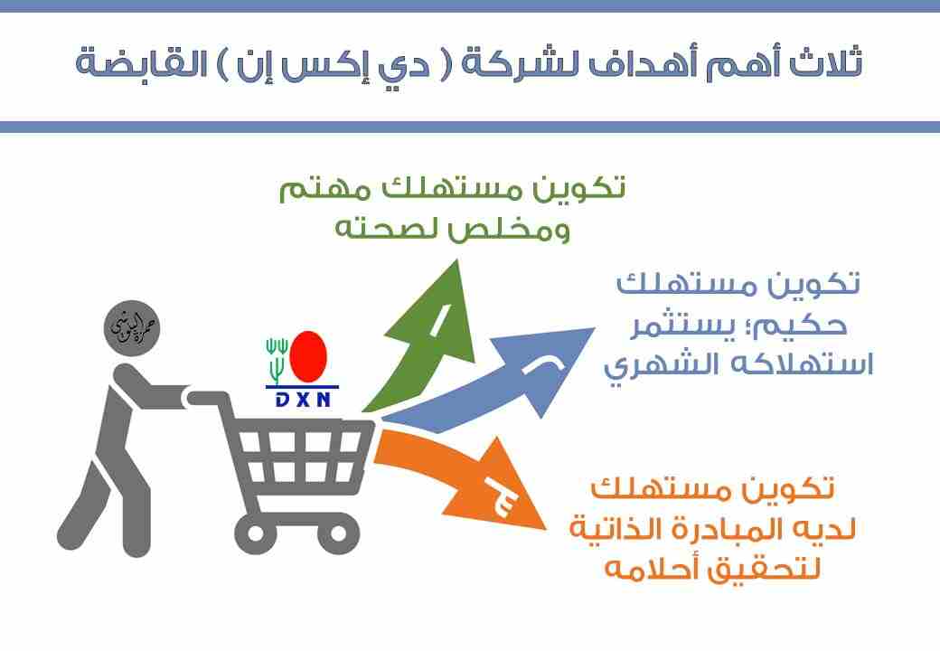 مكملات غذائيه ماليزيه تعمل ع خروج جميع الاسموم وتجديد الخلايا في الجسم
لا تنسَ أنك شاهدت هذا الإعلان في عنكبوت...