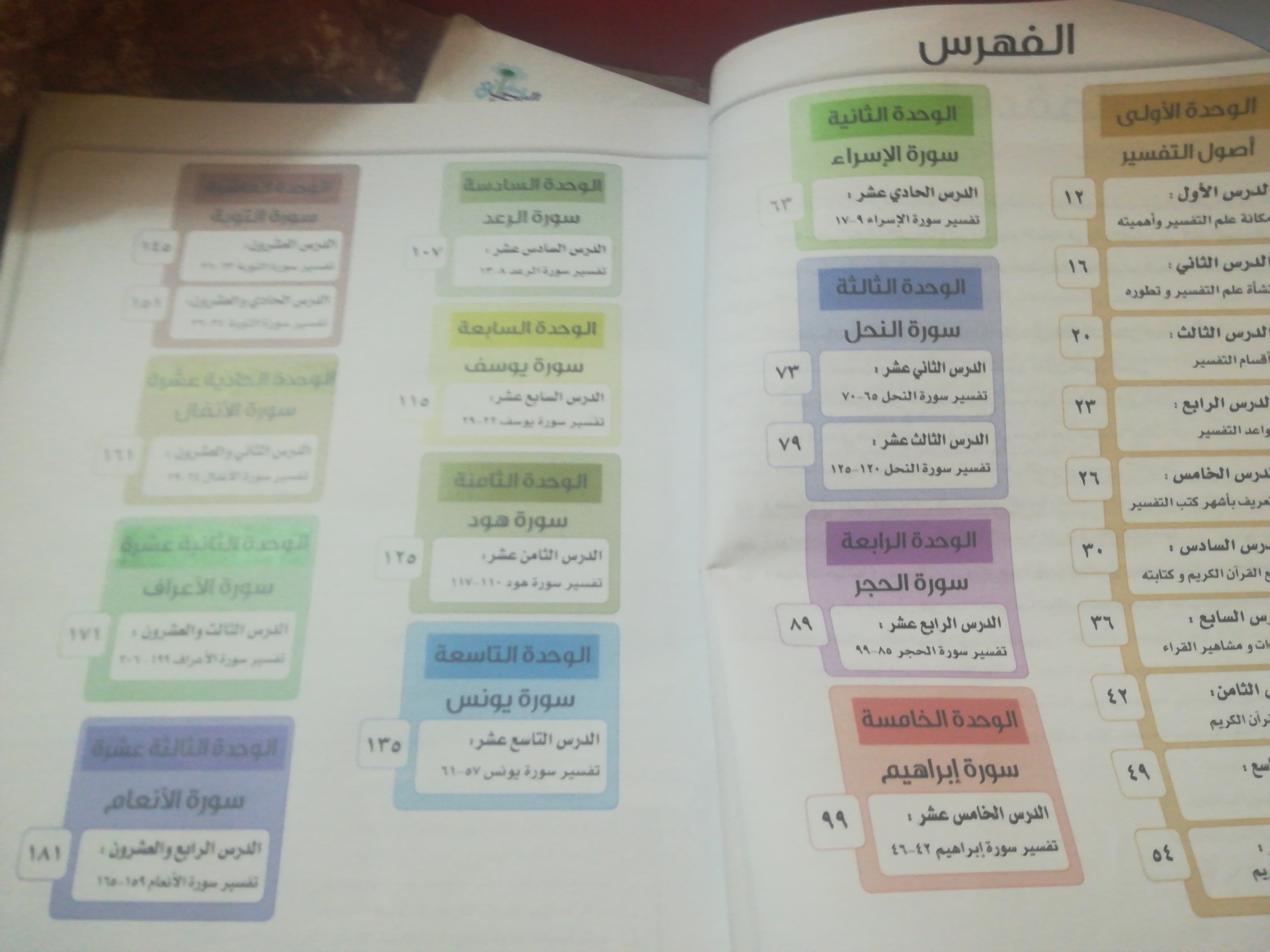 كتاب التفسير
لا تنسَ أنك شاهدت هذا الإعلان في عنكبوت
.. ل. ب
ب...