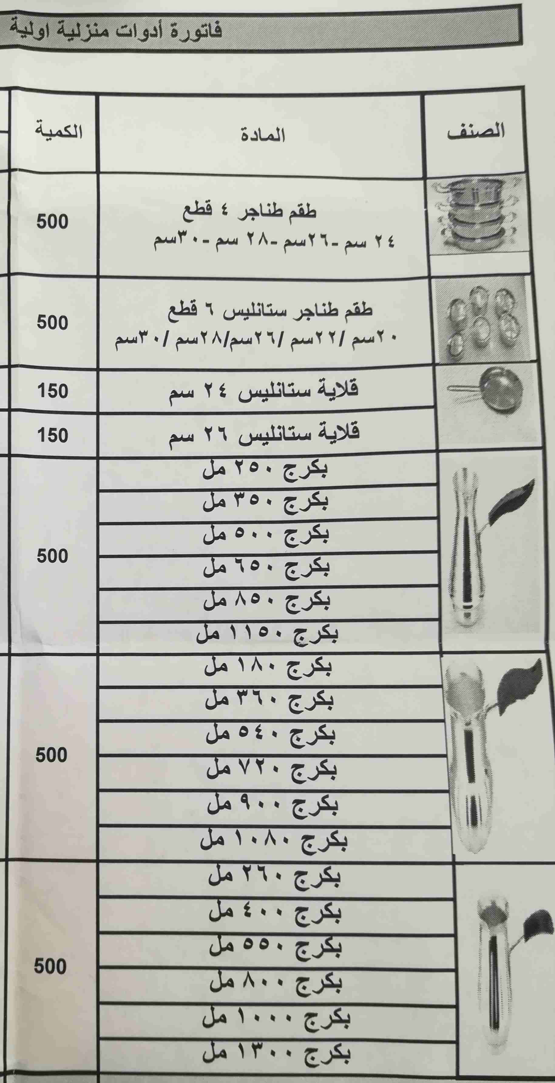 حاوية طناجر وبكارج ومقالي للبيع بقيمة 150 الف دولار                                            


	 				لا تنسَ أنك شاهدت هذا الإعلان في عنكبوت            
	 				
                            حاوية...
