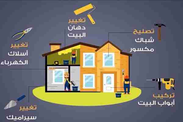 صيانه كامله للمنازل والمحلات                                            


	 				لا تنسَ أنك شاهدت هذا الإعلان في عنكبوت            
	 				
                                صيانه حمامات 
مطابخ 
غرف...