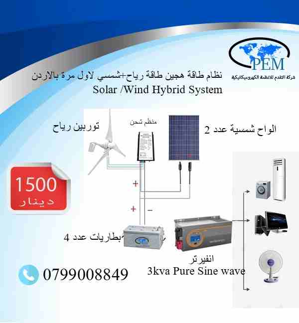 لاول مرة بالاردن نظام توليد طاقة هجين رياح   شمسي ( توربين رياح شمسي) wind solar                                            


	 				لا تنسَ أنك شاهدت هذا الإعلان في عنكبوت...