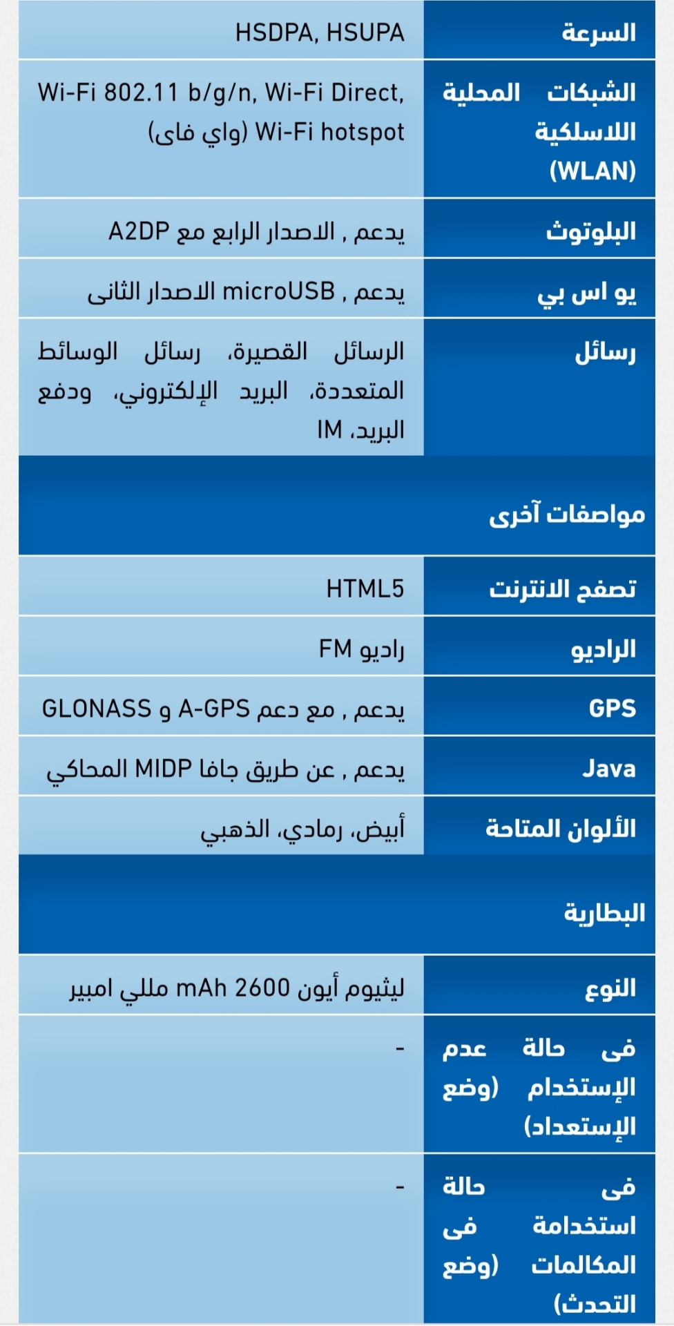 Samsung Galaxy Grand Prime 4G جلاكسي جراند برايم للبيع كاش فقط
لا تنسَ أنك شاهدت هذا الإعلان في عنكبوت...