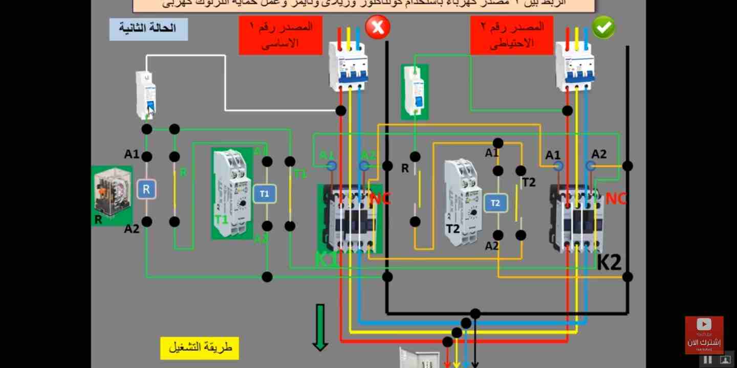 مهندس كهرباء عام تحكم الكتروني
لا تنسَ أنك شاهدت هذا الإعلان في عنكبوت
كهربائي عام تحكم إلكتروني...