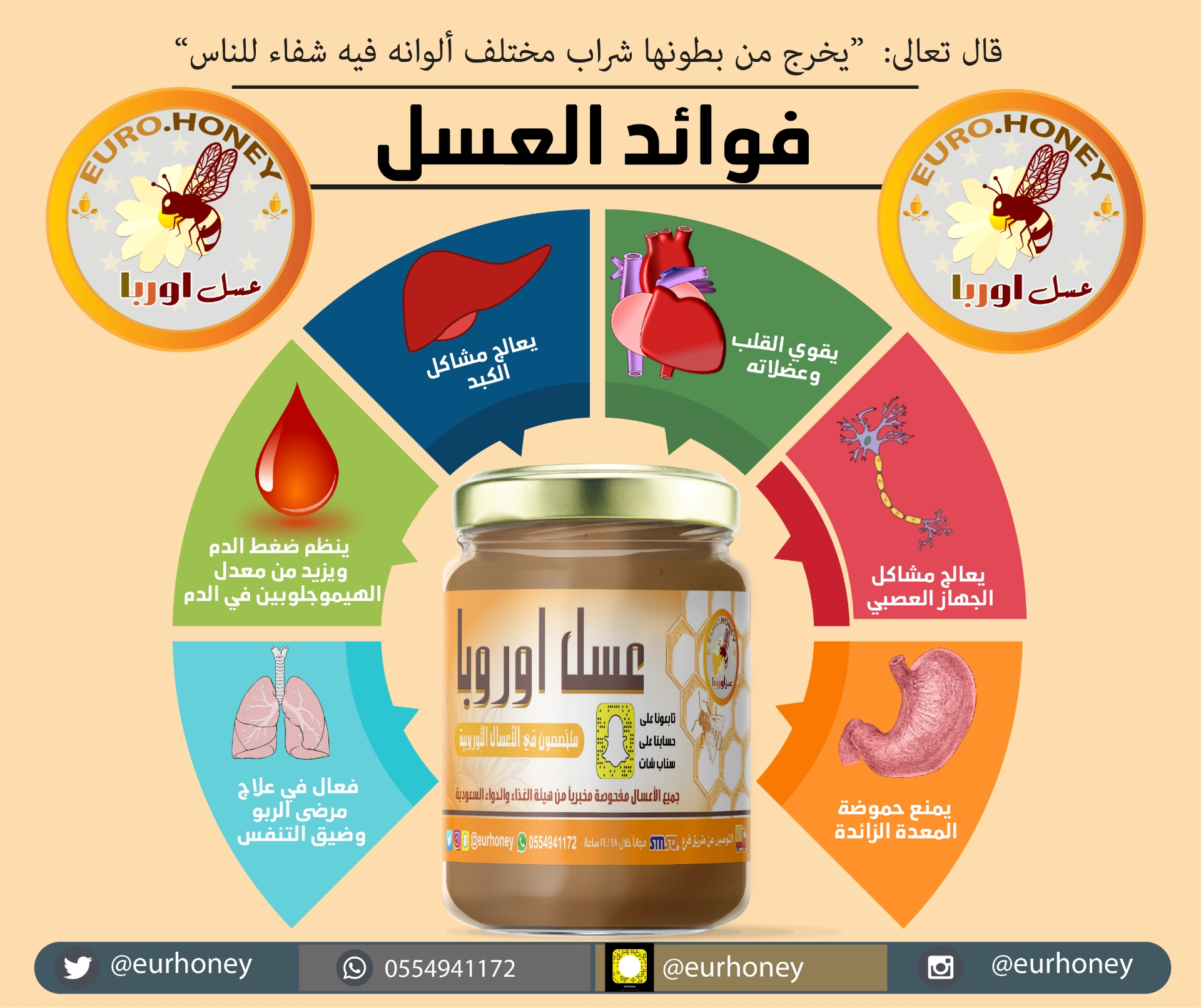 عسل اوربا
لا تنسَ أنك شاهدت هذا الإعلان في عنكبوت
‏‎
‎#فوائد_العسل_للعلاقة_الحميم...