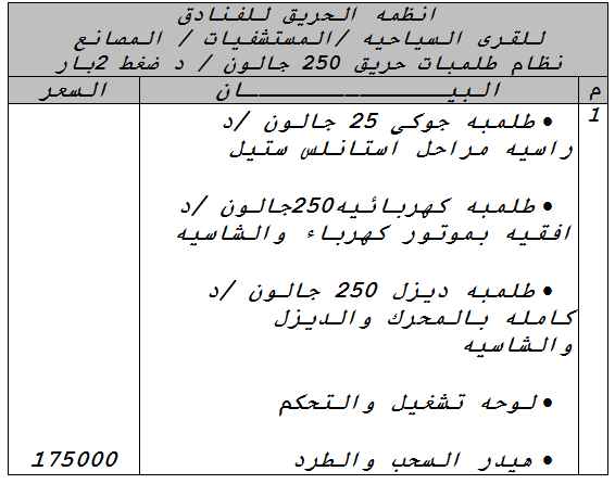 انظمه مضخات الحريق
لا تنسَ أنك شاهدت هذا الإعلان في عنكبوت
انظمه مضخات الحريق للفنادق
لل...