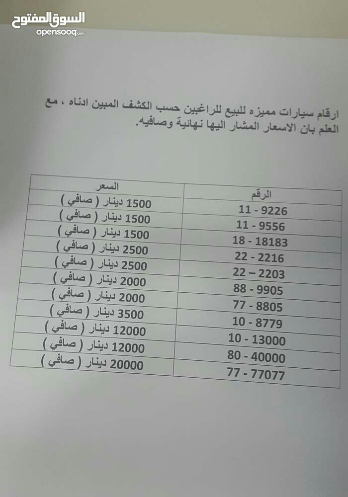 أرقام سيارات مميزة للبيع                                            


	 				لا تنسَ أنك شاهدت هذا الإعلان في عنكبوت            
	 				
                                أرقام سيارات رباعية ولا خماس...