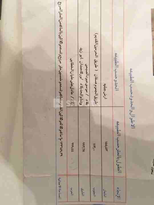 ارض زراعيه - بمساحه 133,000م2 علي الشارع العام بعسفان                                            


	 				لا تنسَ أنك شاهدت هذا الإعلان في عنكبوت            
	 				
                            ارض...