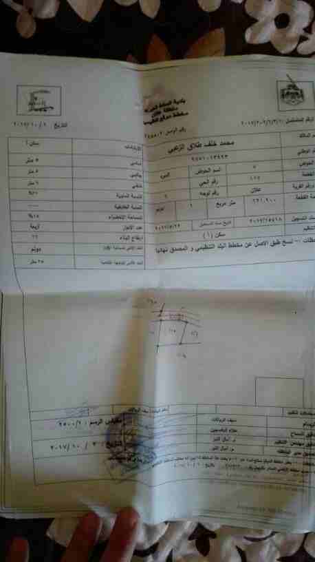 ارض مزروعه باشجار الزيتون المثمره مساحتها دونم و 600م ،مبني عليها بيت مؤلف من طابقين الارضي مساحته 70م و الاول مساحته 180م مشطب ديلوكس يتكون من 3 غرف نوم وحده منهم ماستر و غرفة ضيوف و غرفة معيشه و حما...